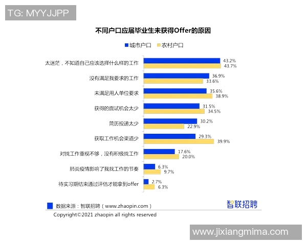成都乒乓球队个人能力深度对比分析与发展潜力探讨